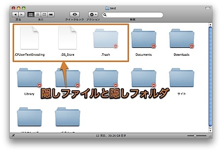 Macの隠しファイルや隠しフォルダを表示する裏技 2