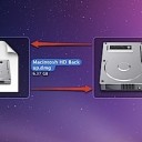 Macのシステム全体をディスクイメージに圧縮バックアップする方法